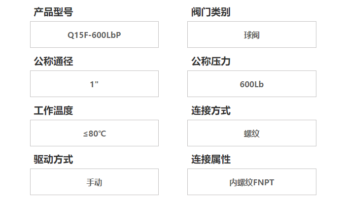 不銹鋼球閥Q15F參數